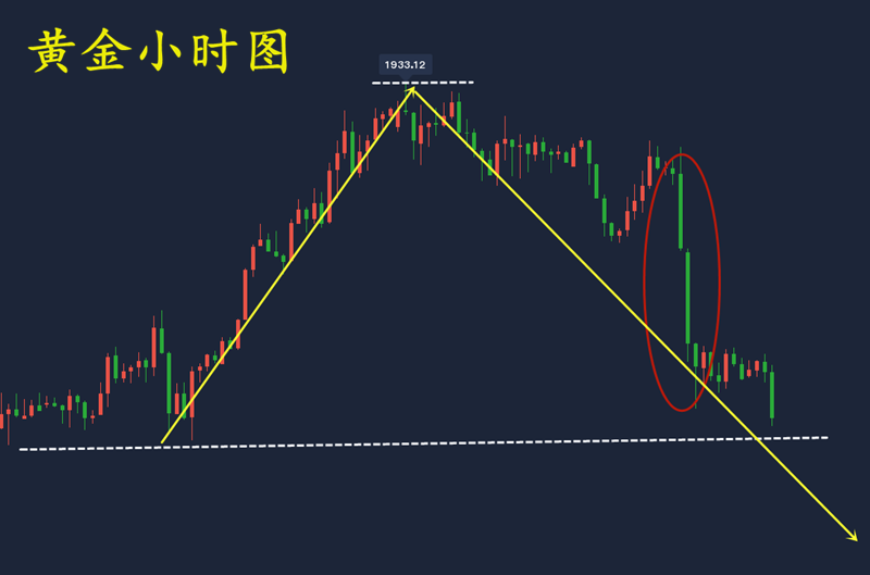 10.14早小时.png