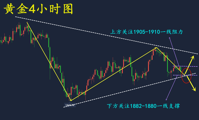 10.15晚4小时.png
