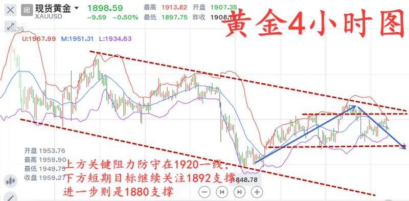 10.17周末4小时.png