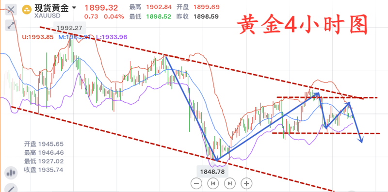 10.19早4小时.png