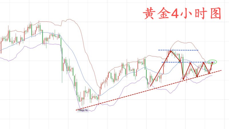10.19晚现货黄金.jpg