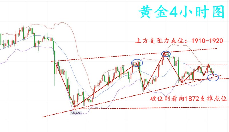 10.20早黄金.jpg
