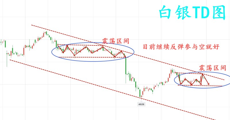 10.20早白银TD.jpg