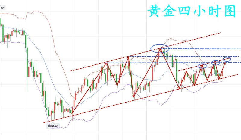 10.20晚黄金.jpg
