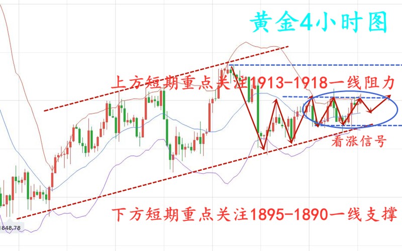 10.21早黄金.jpg