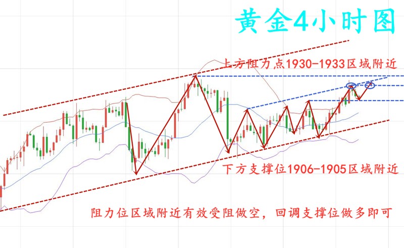 10.22早黄金.jpg