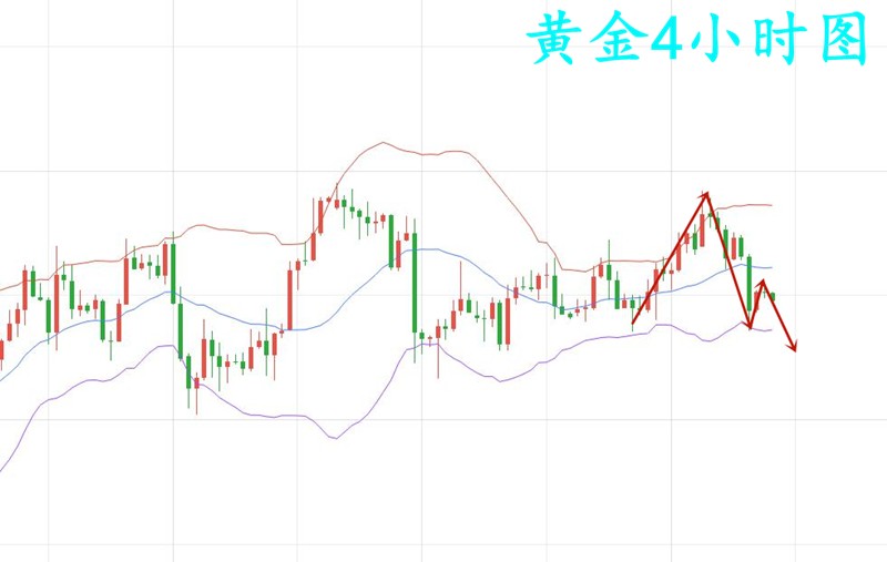 10.23早黄金.jpg