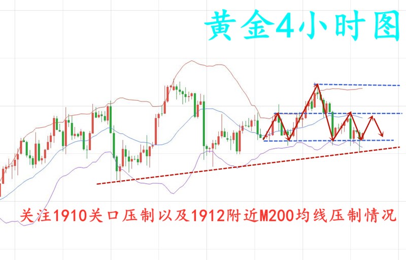 10.26早黄金.jpg
