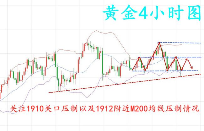 10.26午夜黄金.jpg