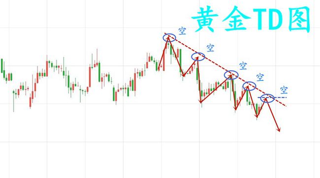 10.26午夜黄金TD.jpg