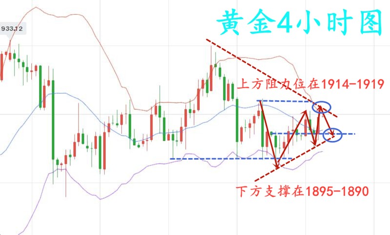 10.28黄金.jpg