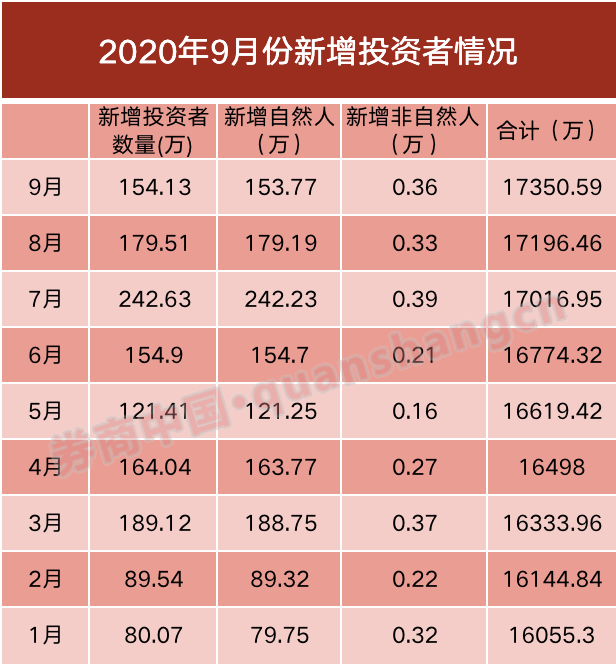10.28股 (1).png