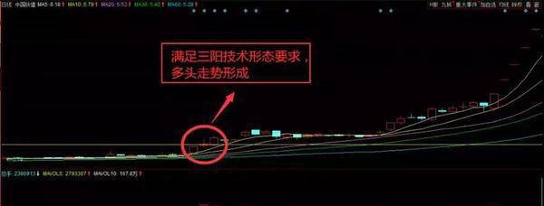 10.29战法 (1).jpg