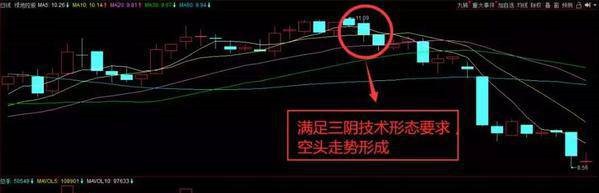 10.29战法 (2).jpg