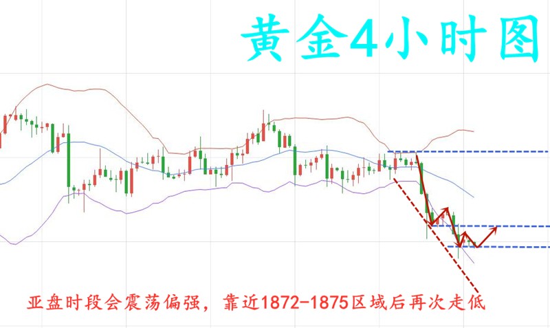 10.30早黄金.jpg