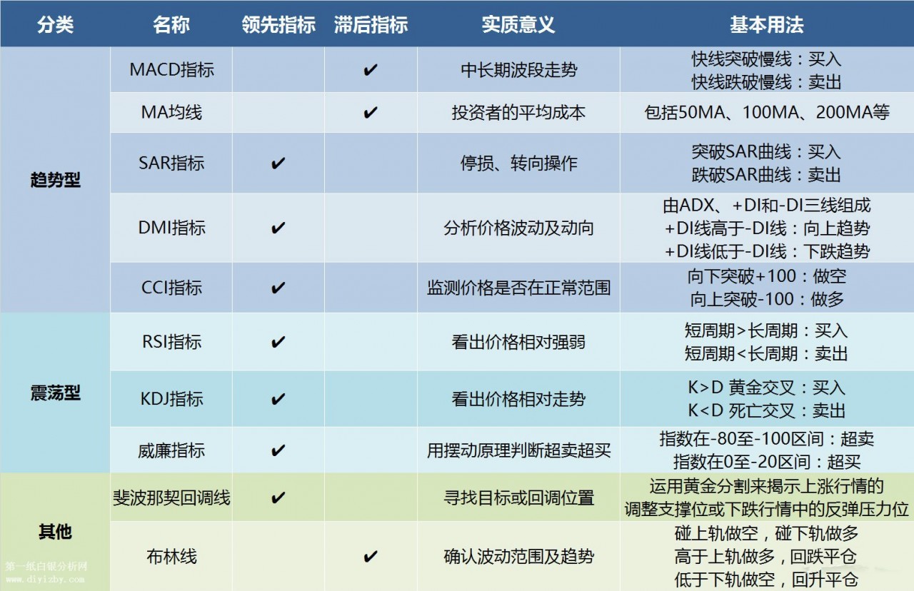 指标 (1).jpg