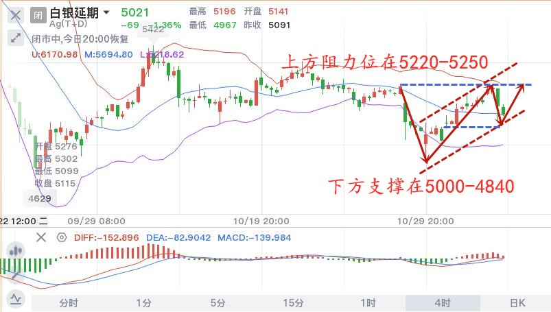 11.4白银TD.jpg