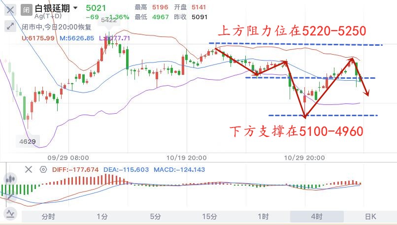 11.4晚白银TD.jpg