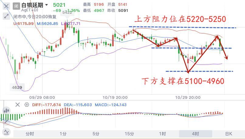 11.4白银TD.jpg