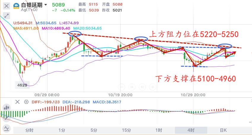 11.5早白银TD.jpg