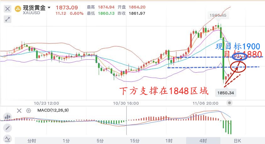 11.10早黄金.jpg