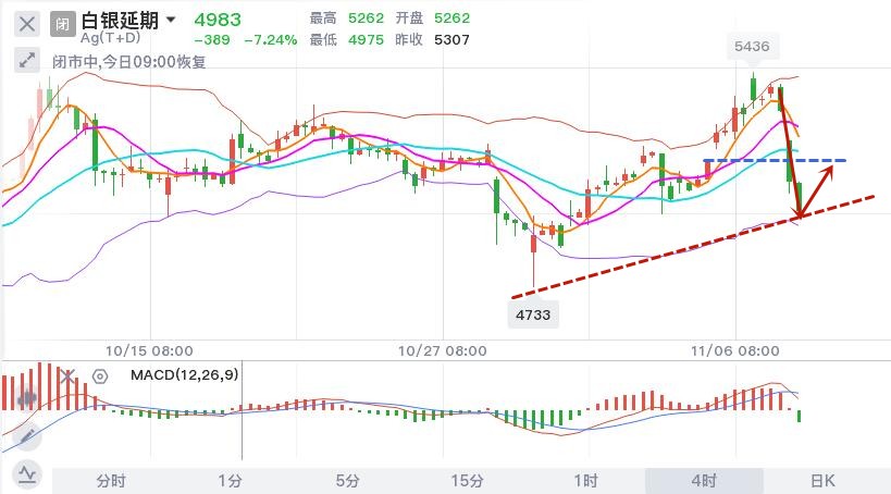 11.10早白银TD.jpg