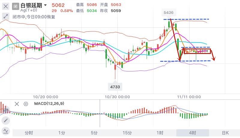 11.13早白银TD.jpg