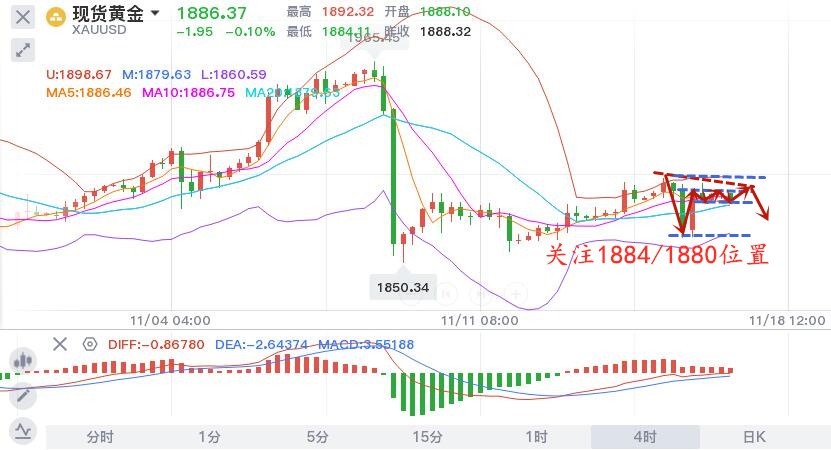 11.17午黄金.jpg